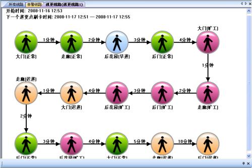 长垣县巡更系统五号