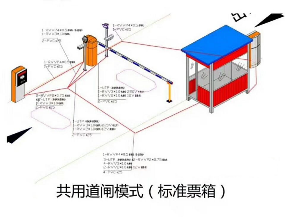 长垣县单通道模式停车系统