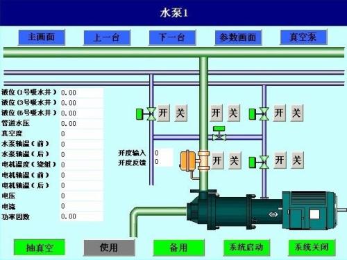 长垣县水泵自动控制系统八号