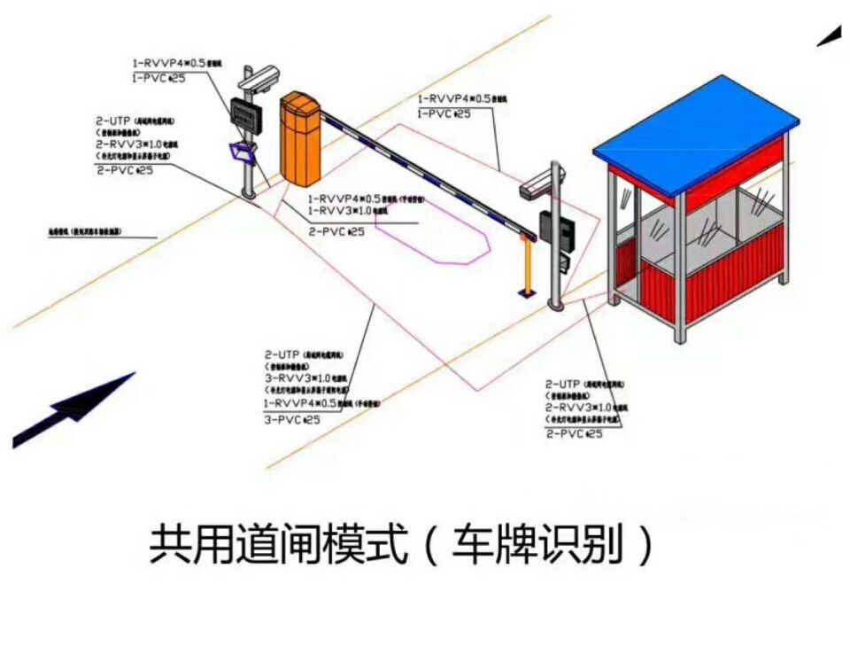 长垣县单通道车牌识别系统施工